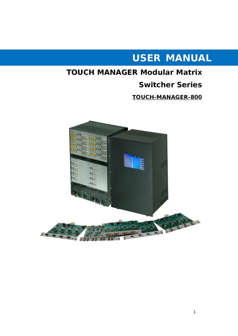 BeingHD TOUCH MANAGER Series User manual