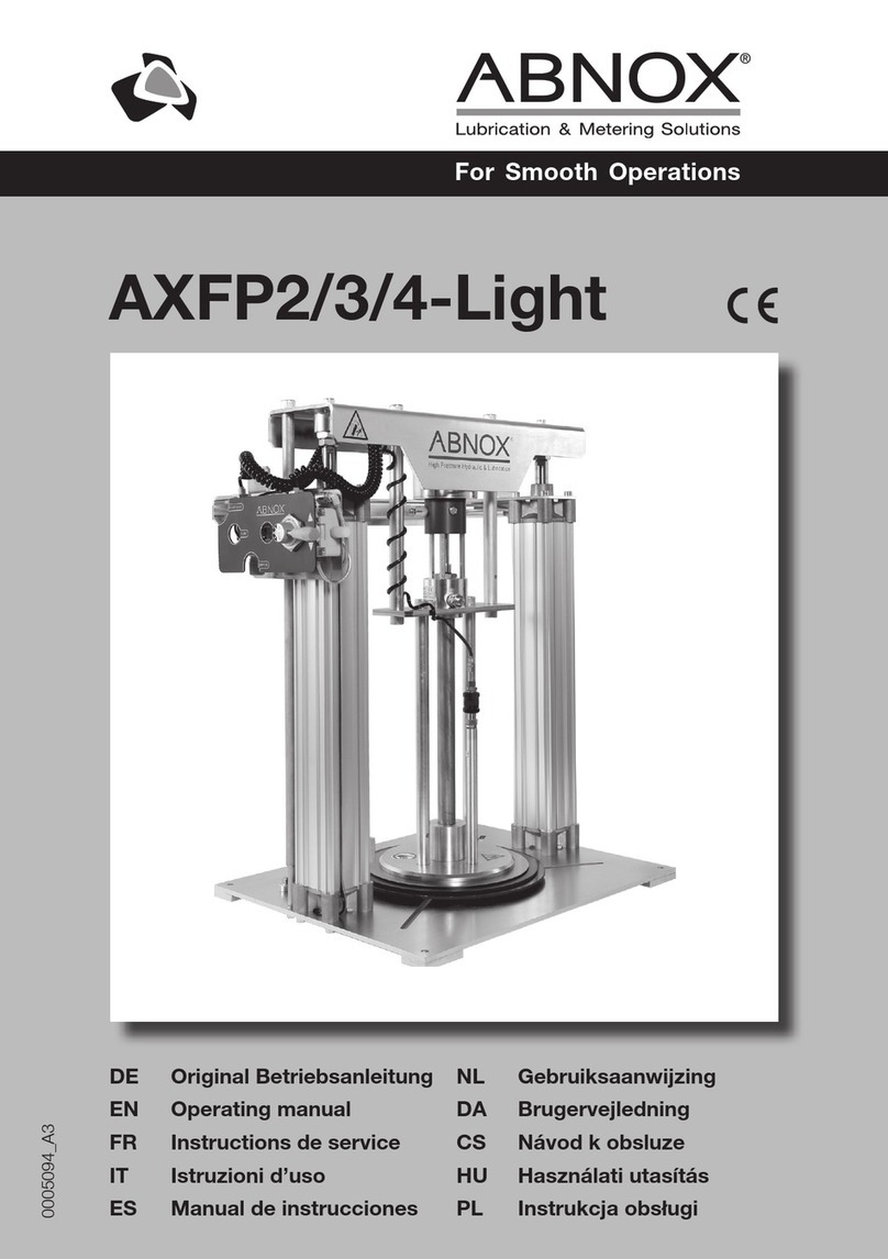 ABNOX AXFP2-Light Series operating manual