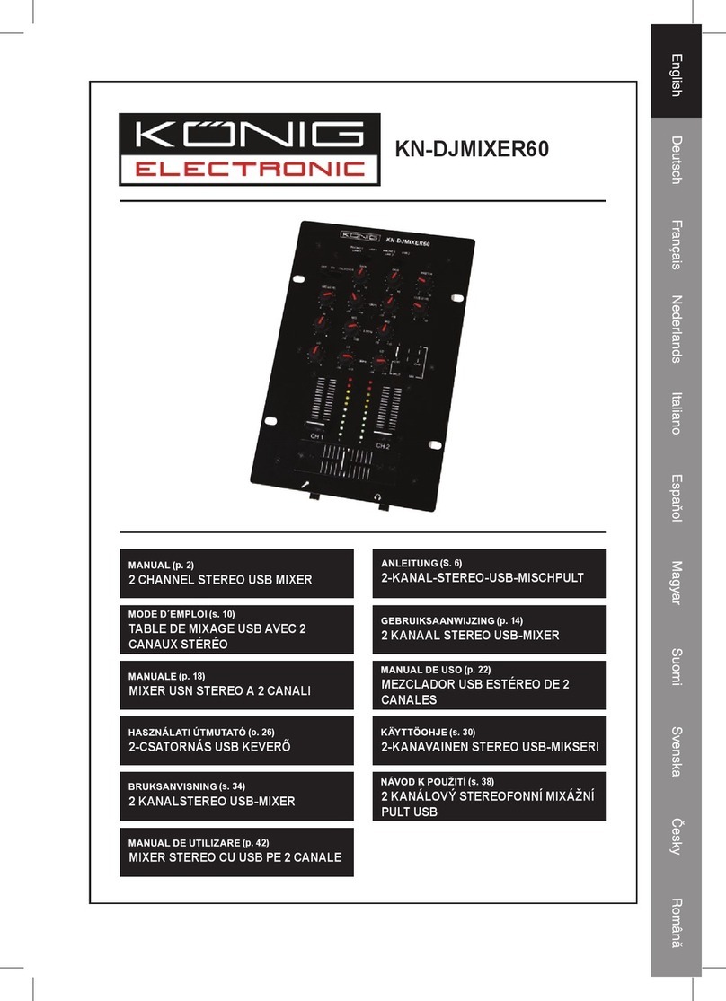 König Electronic KN-DJMIXER60 manual