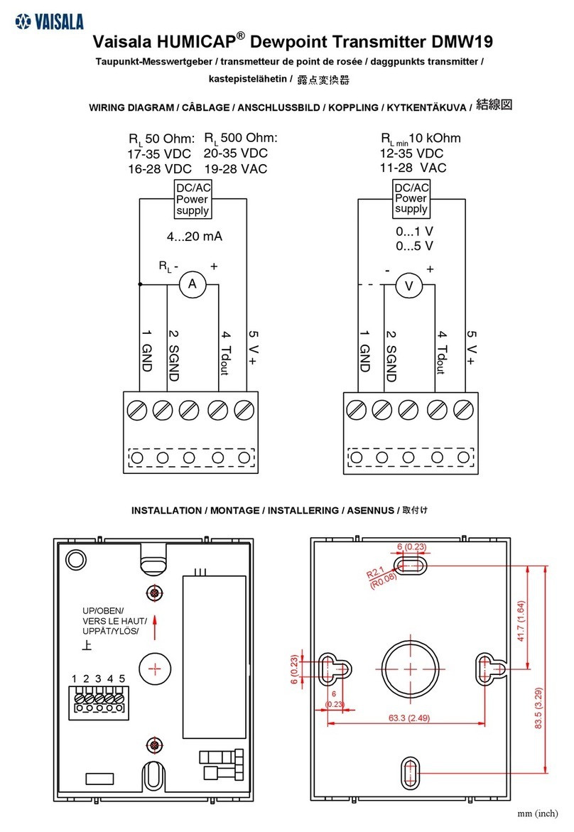 Vaisala HUMICAP DMW19 quick start guide