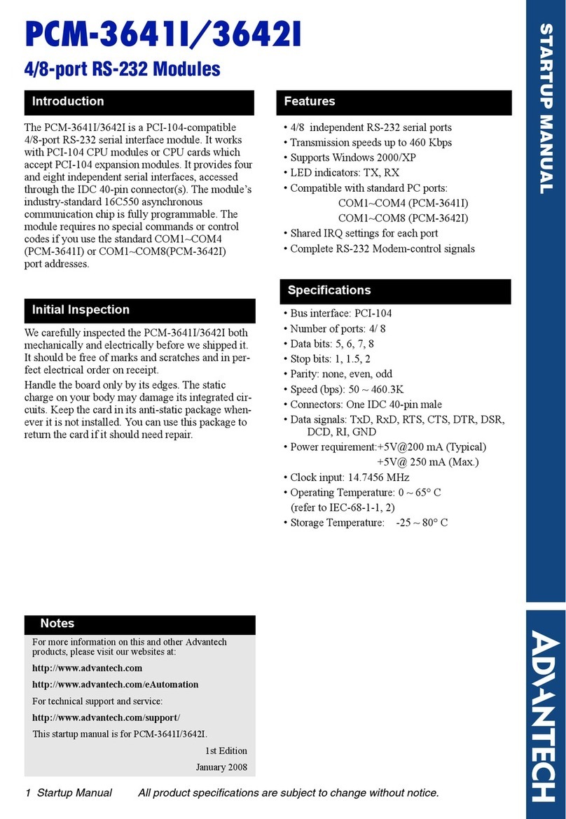 Advantech PCM-3641I Installation and operation manual