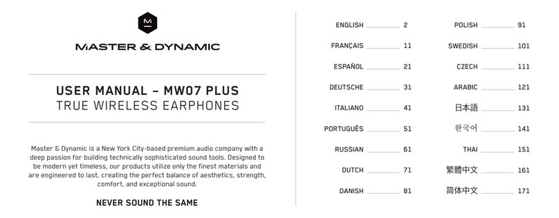 Master&Dynamic MW07 PLUS User manual