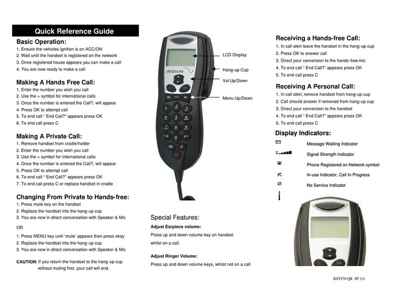 Beam RST970 User manual