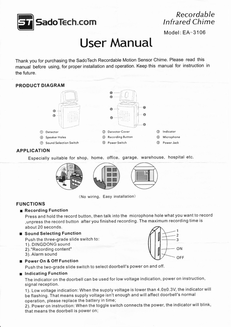 SadoTech EA-3106 user manual
