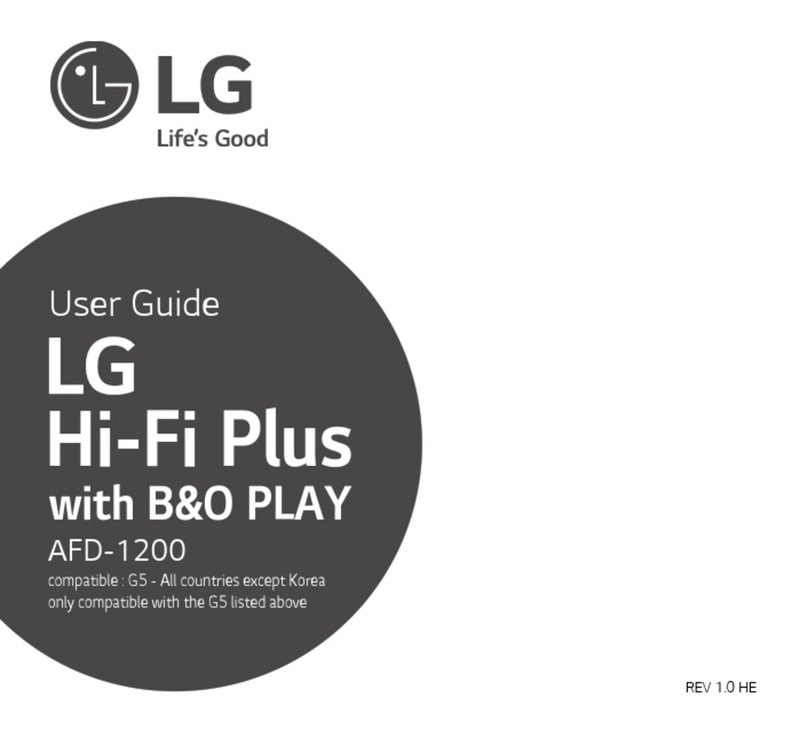 LG Hi-Fi Plus User manual