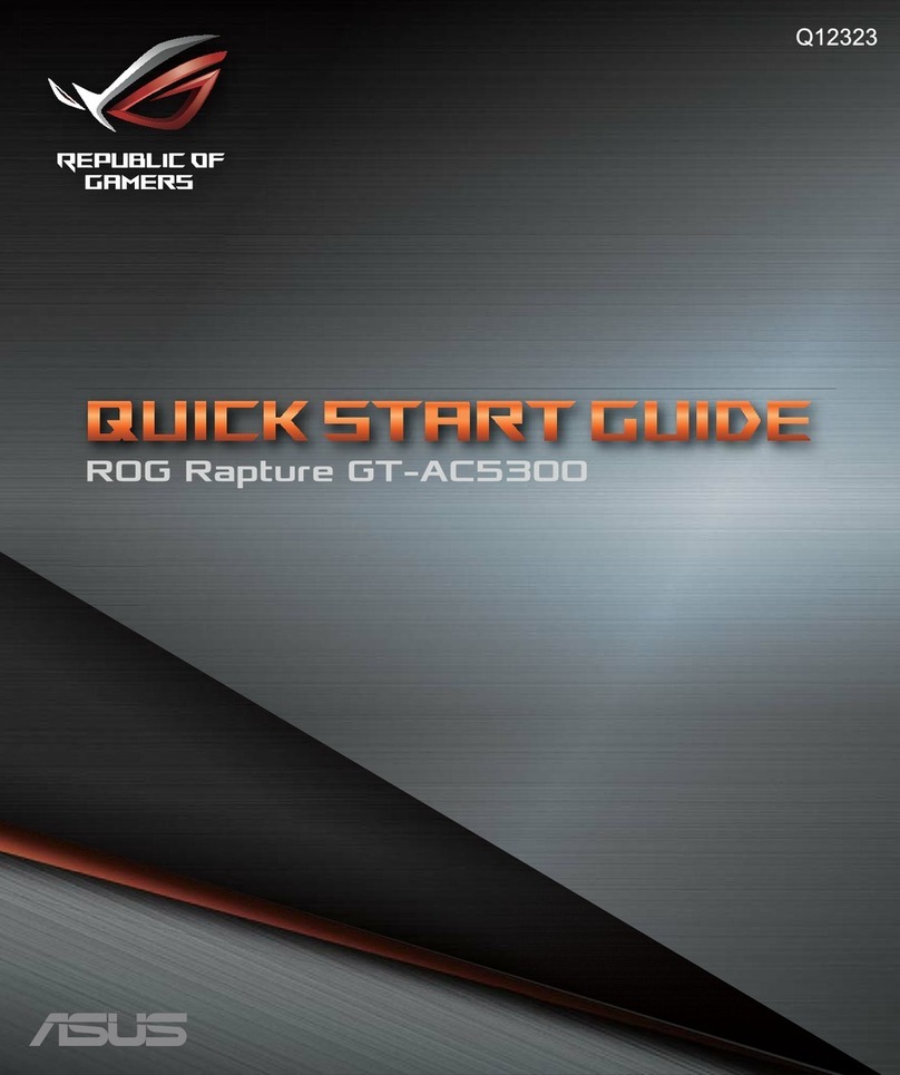 Asus ROG Rapture GT-AC5300 User manual