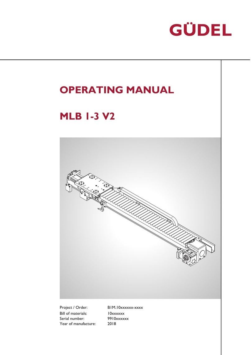 GUDEL MLB 1-3 V2 operating manual