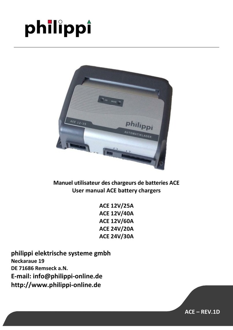 philippi ACE Series user manual