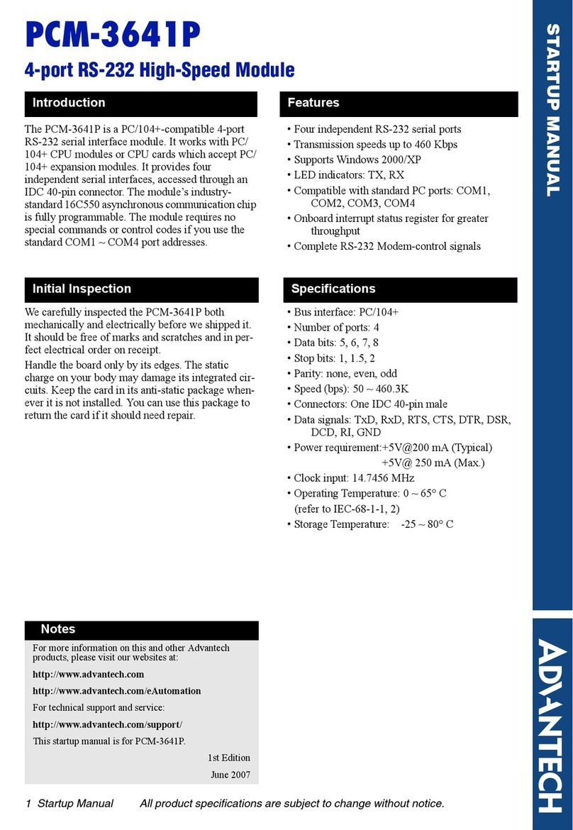 Advantech PCM-3641P Installation and operation manual Advantech PCM-3641P Installation and operation manual