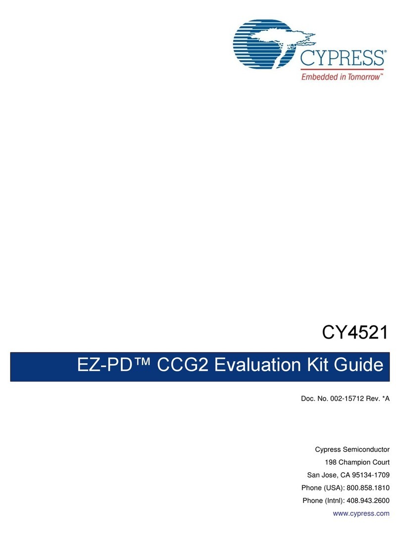 Cypress EZ-PD CY4521 Guide