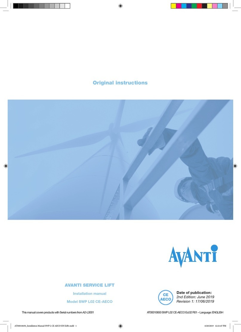 Avanti SWP L02 CE-AECO installation manual