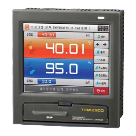 Samwontech TEMI2000 Series Operation manual Samwontech TEMI2000 Series Operation manual