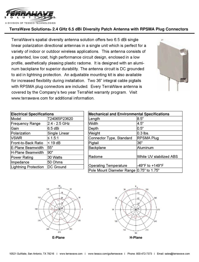 TerraWave Solutions T24065P23620 User manual