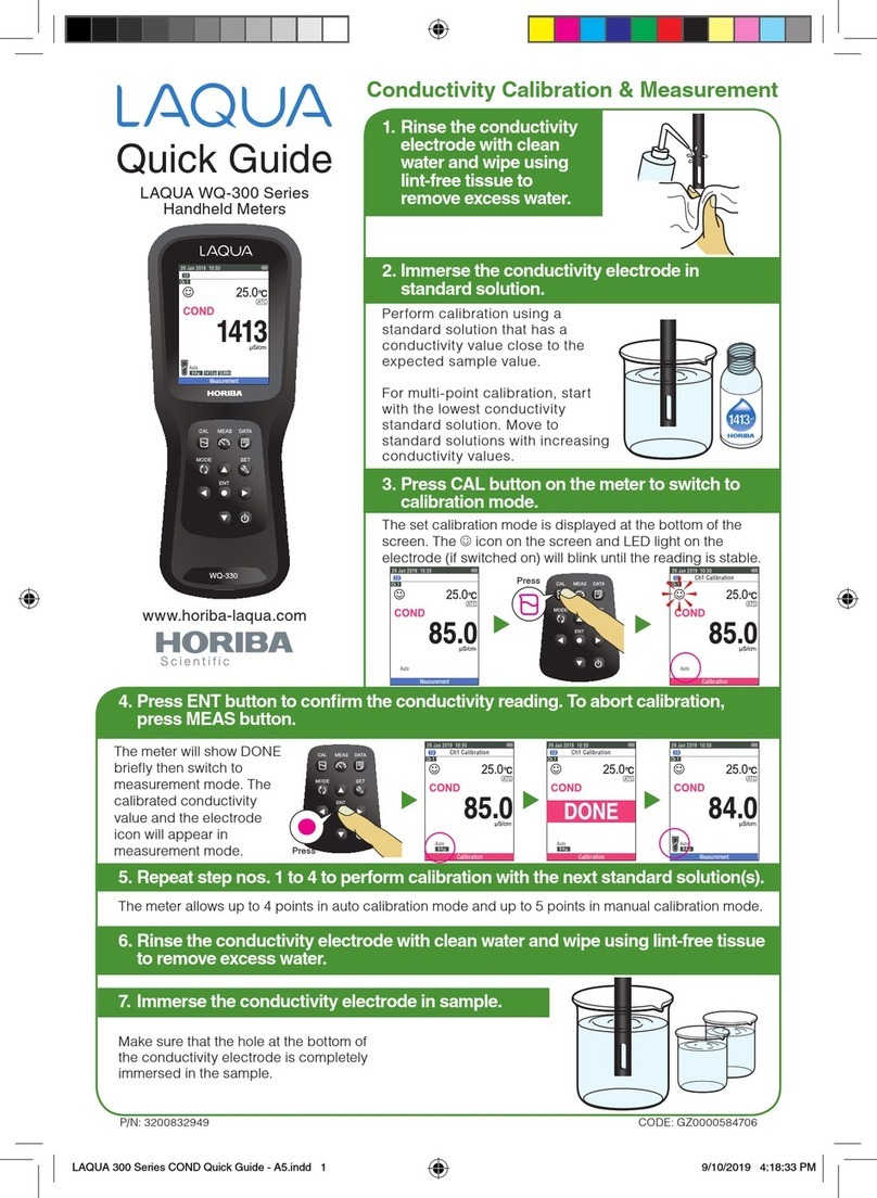 horiba LAQUA WQ-300 Series quick guide horiba LAQUA WQ-300 Series quick guide