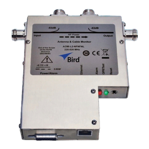 BIRD ACMI Series User manual