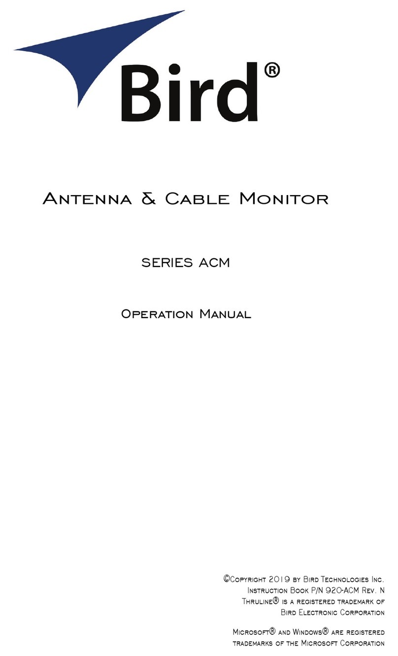 BIRD ACM Series User manual