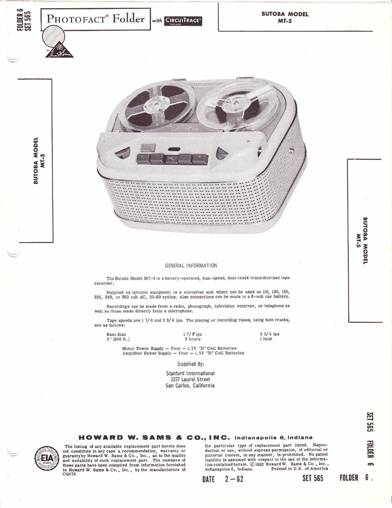 Butoba MT5 manual