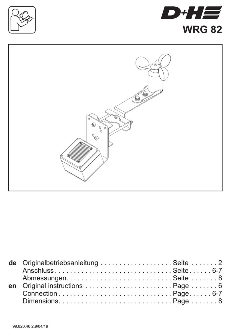 D+H WRG 82 Original instructions