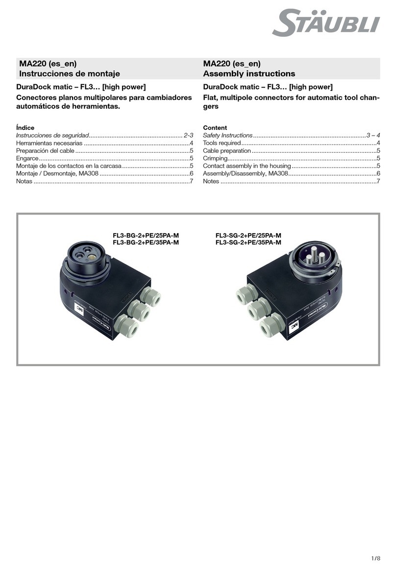 Staubli M220 User manual