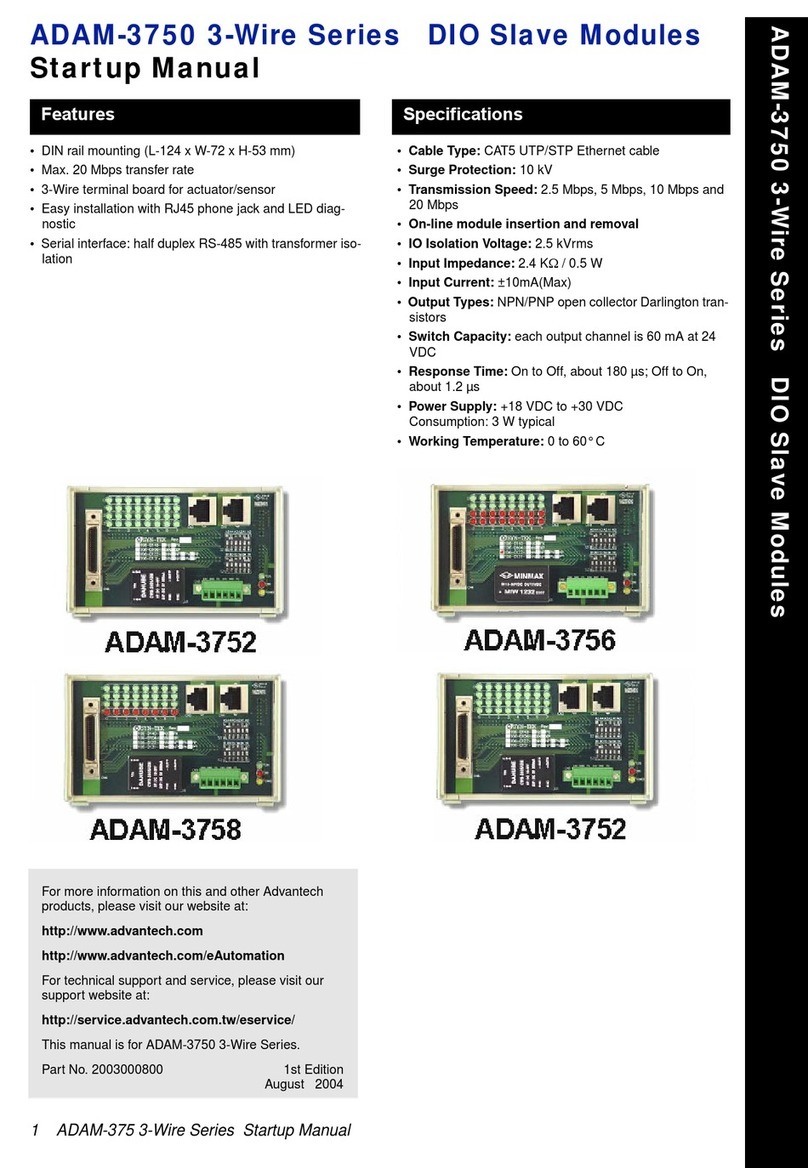 Advantech ADAM-3750 3-Wire Series Installation and operation manual