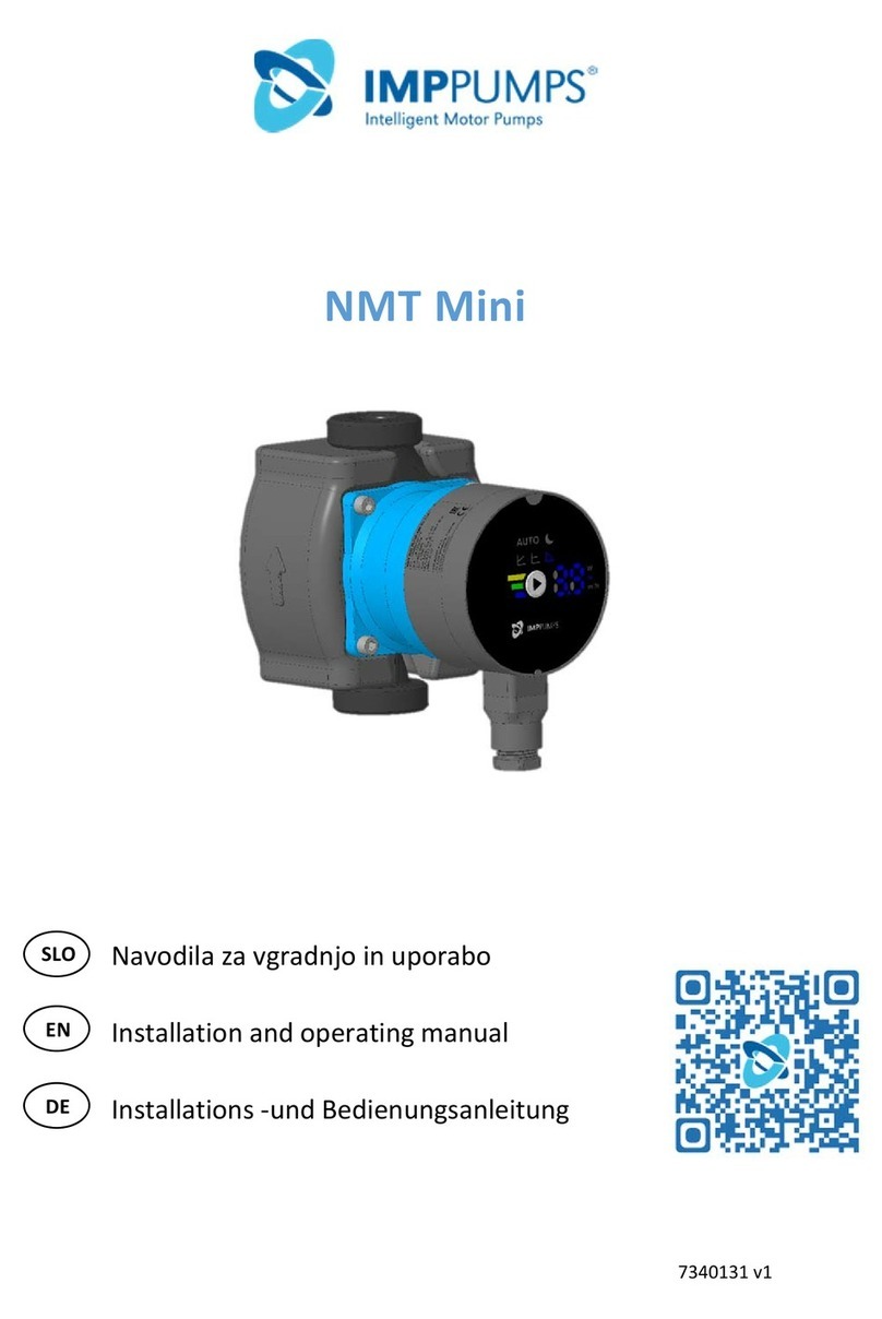 IMP PUMPS NMT Mini Series User manual IMP PUMPS NMT Mini Series User manual