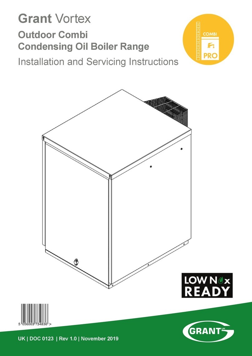 Grant Vortex Series User guide