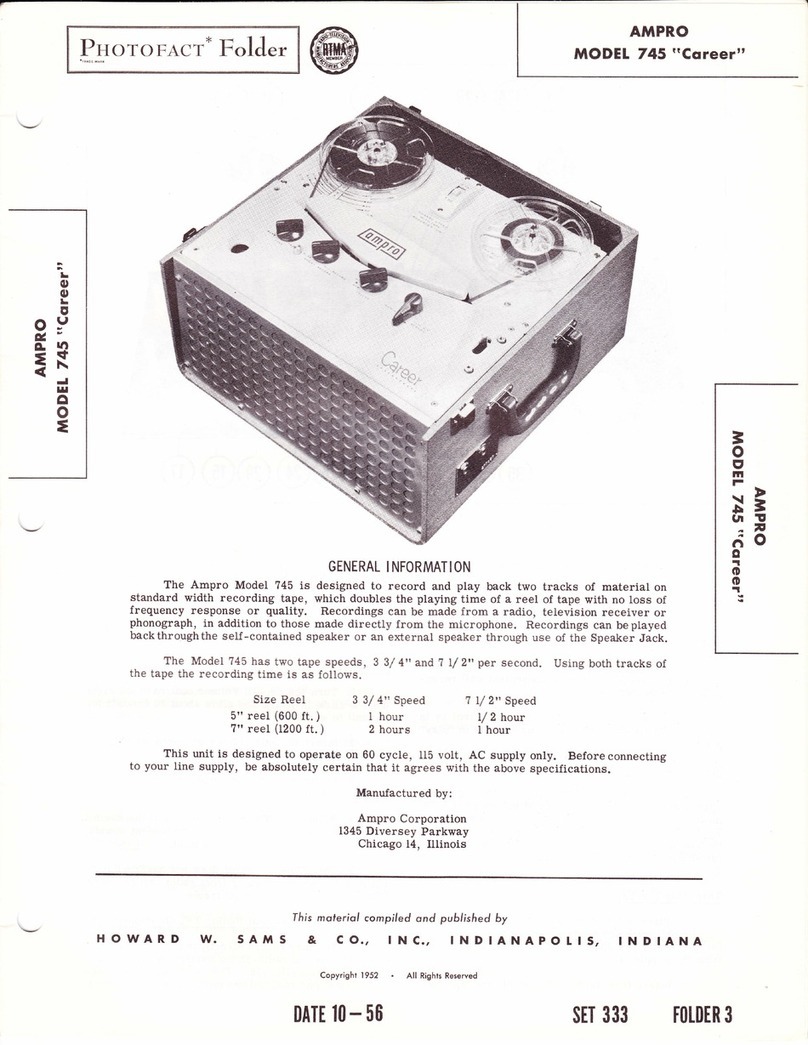 Ampro 745 Career manual