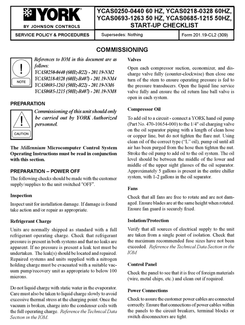 York YCAS0250-0440 60 HZ Start-Up Checklist