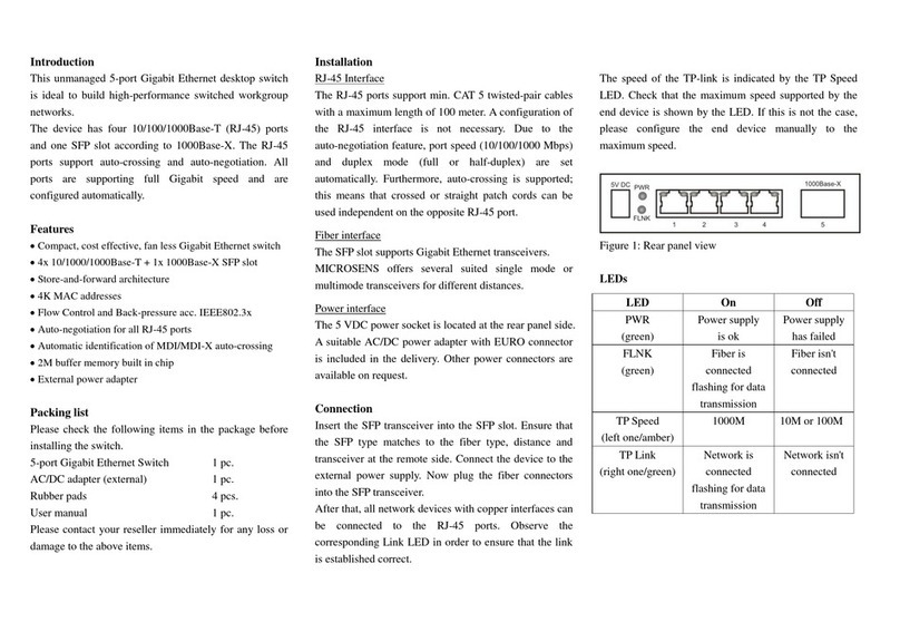 Microsens MS453510-V2 User manual
