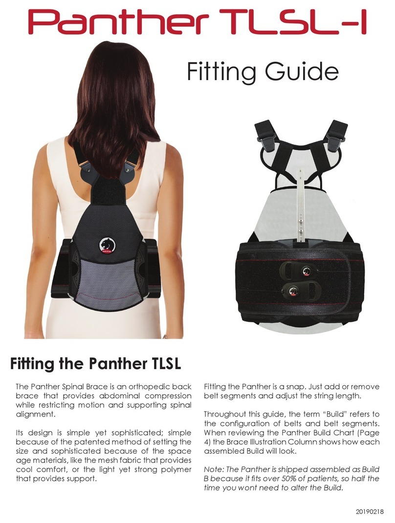 Panther TLSL-I Fittings guide