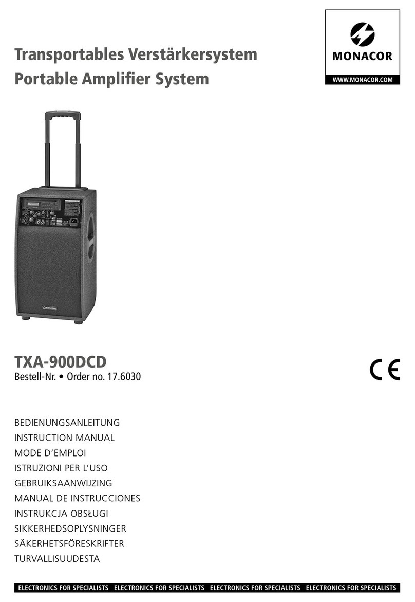 Monacor TXA-900DCD User manual