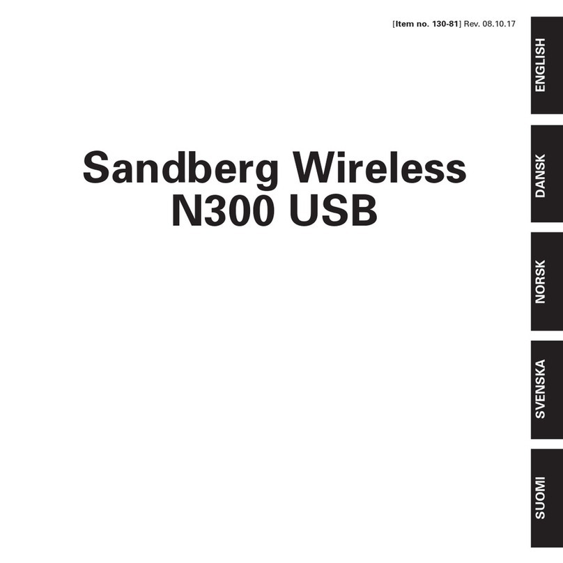 Sandberg Wireless N300 USB User manual