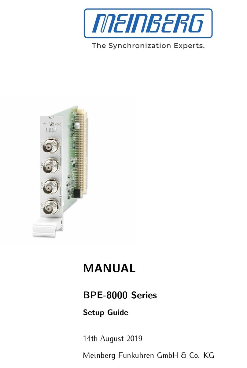Meinberg BPE-8000 Series User manual