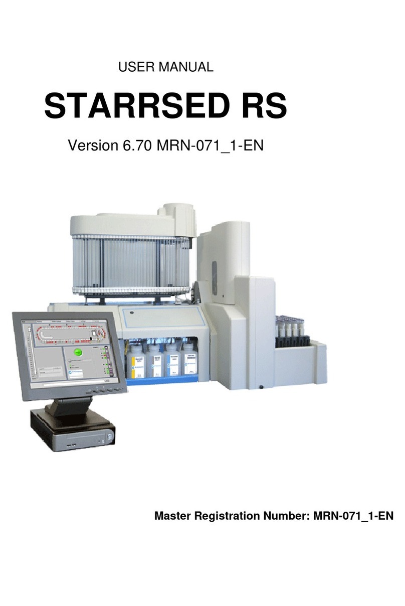 RR Mechatronics STARRSED RS User manual