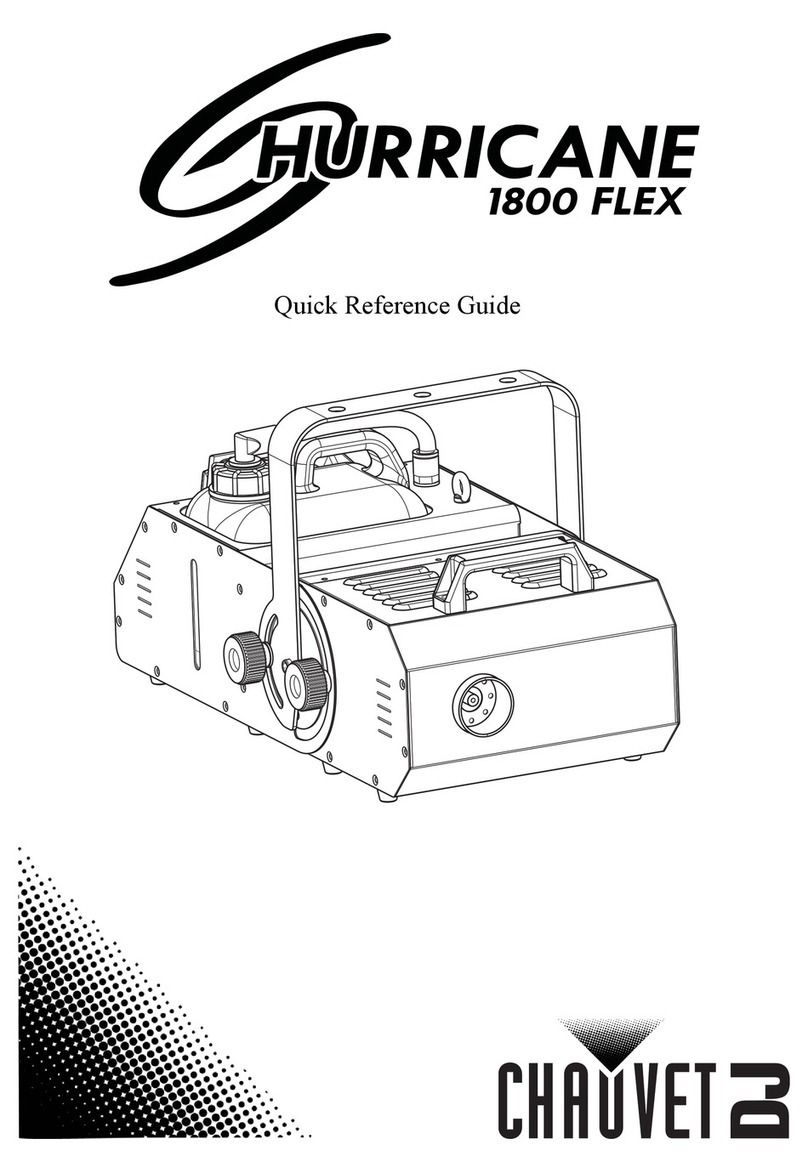 Chauvet DJ HURRICANE 1800 FLEX Quick reference guide