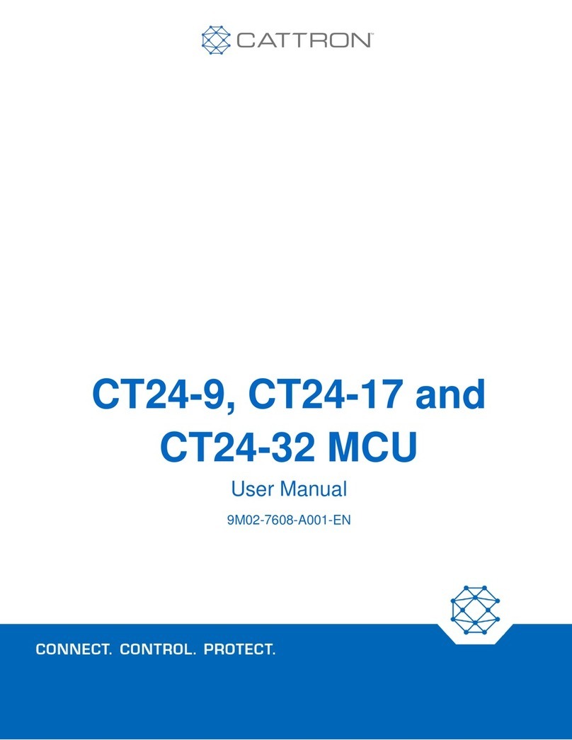 Cattron CT24 Series user manual
