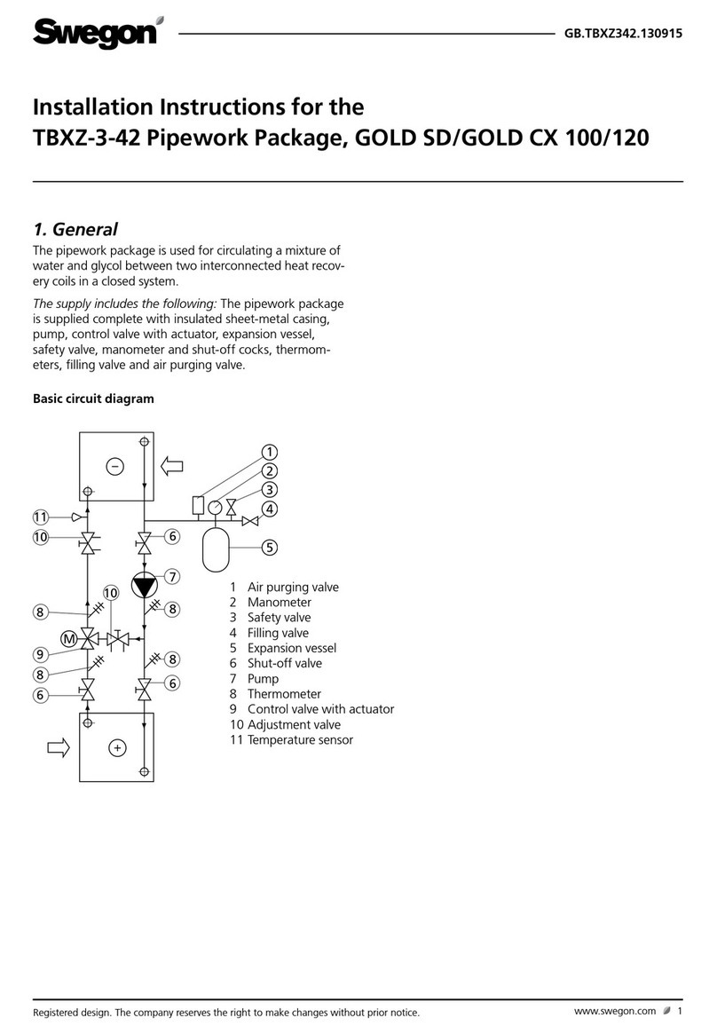 Swegon TBXZ-3-42 User manual