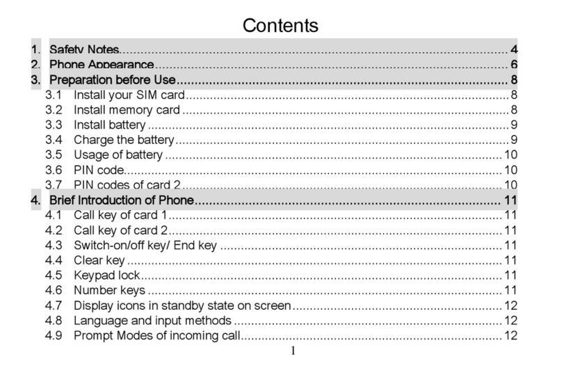 ITT MiniDual manual
