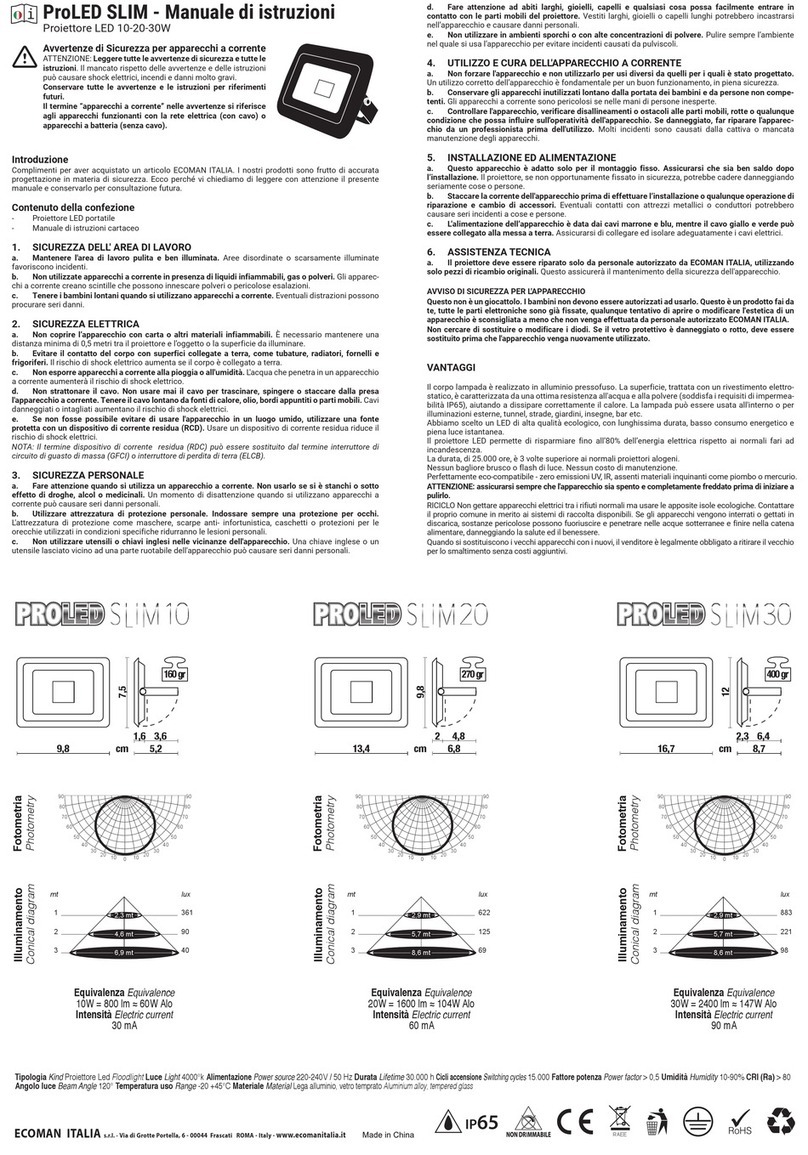 ECOMAN ITALIA ProLED SLIM Series instruction manual