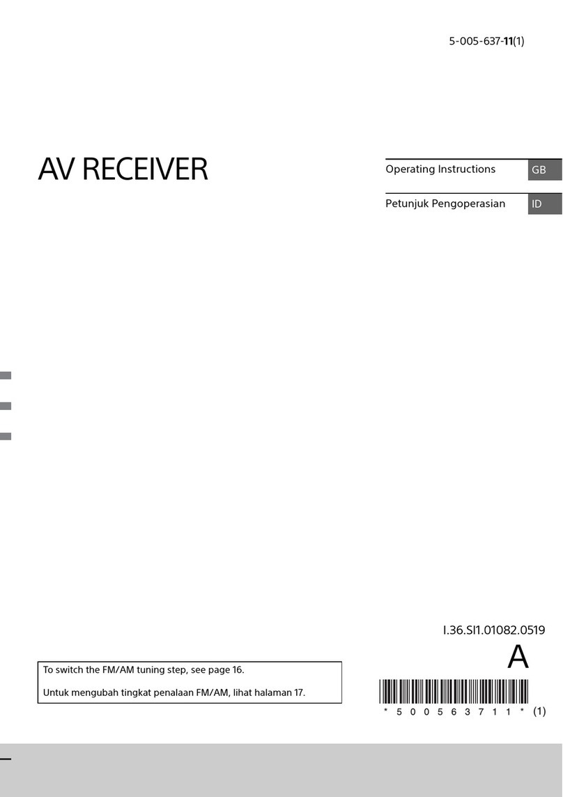 Sony XAV-AX5110 User manual