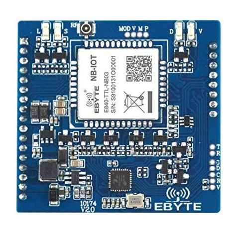 Ebyte E840-TTL-NB03 User manual
