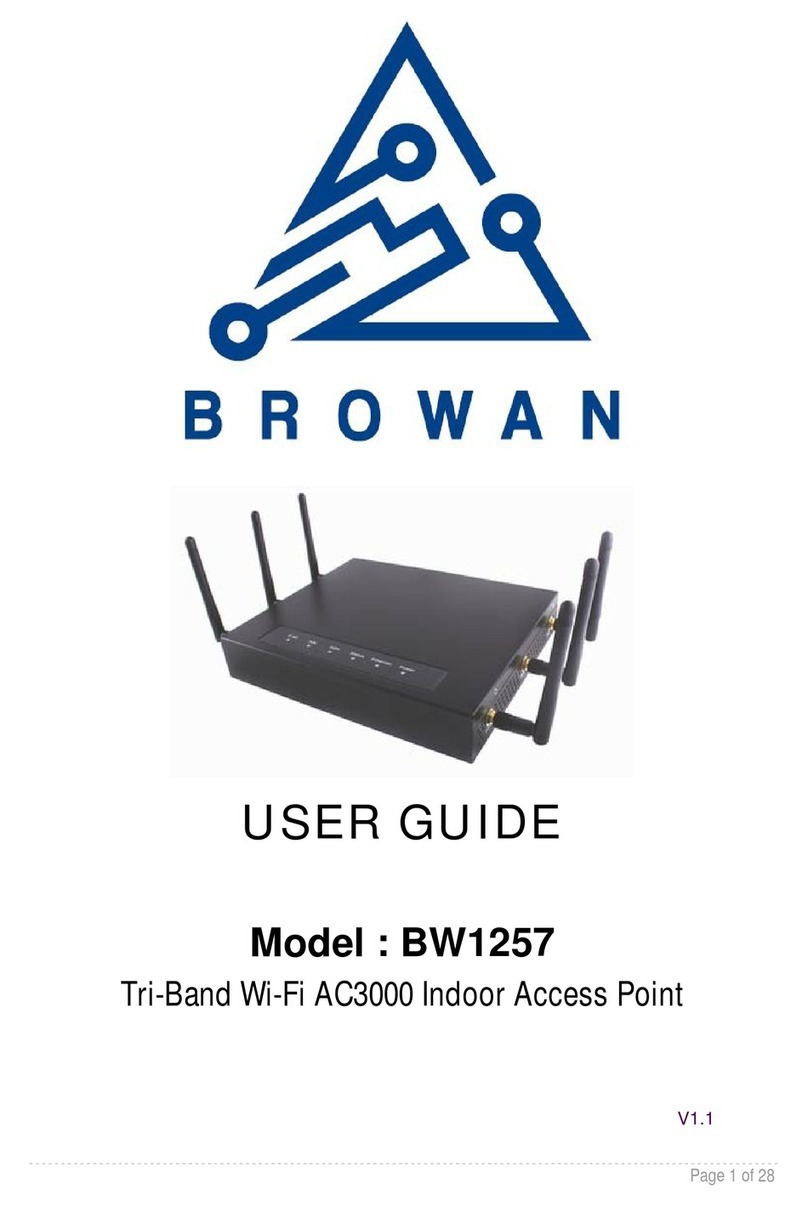 Browan BW1257 user guide
