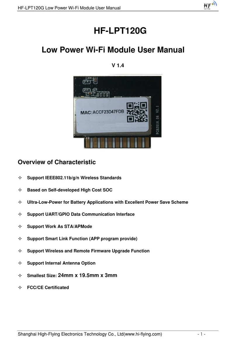 High-Flying HF-LPT120G User manual