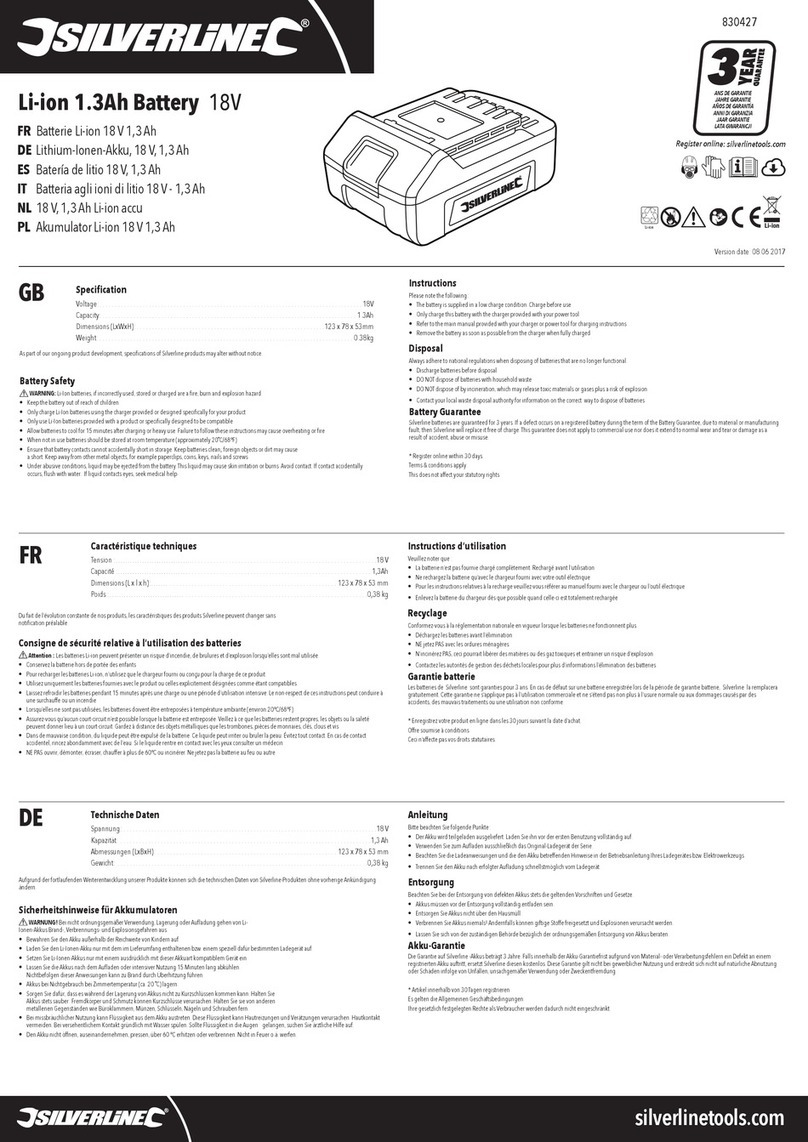Silverline 830427 quick start guide
