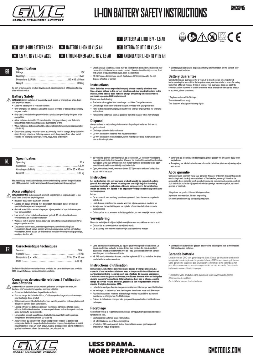 GMC GMC18V15 Safety instructions