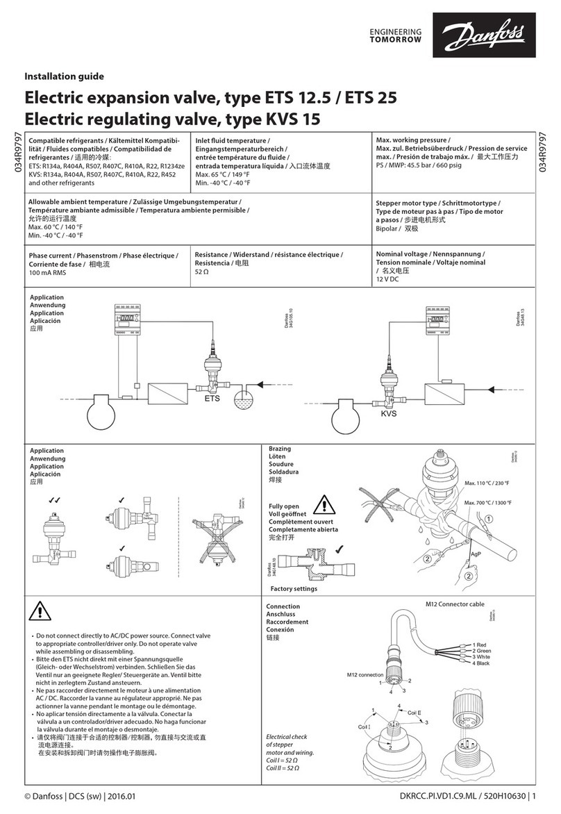 Danfoss TS 12.5 User manual