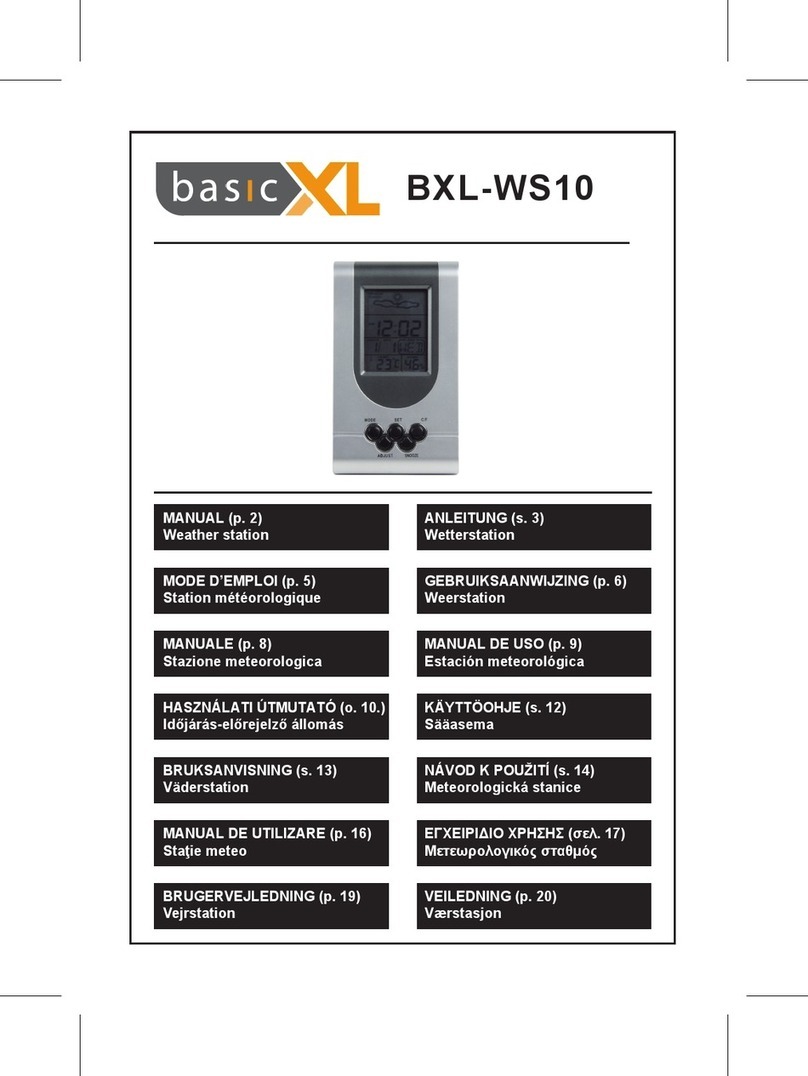 Basic XL BXL-WS10 User manual