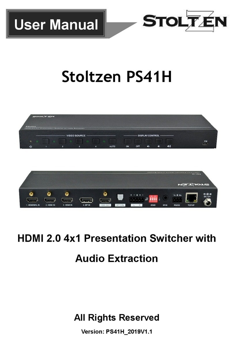 Stoltzen PS41H user manual