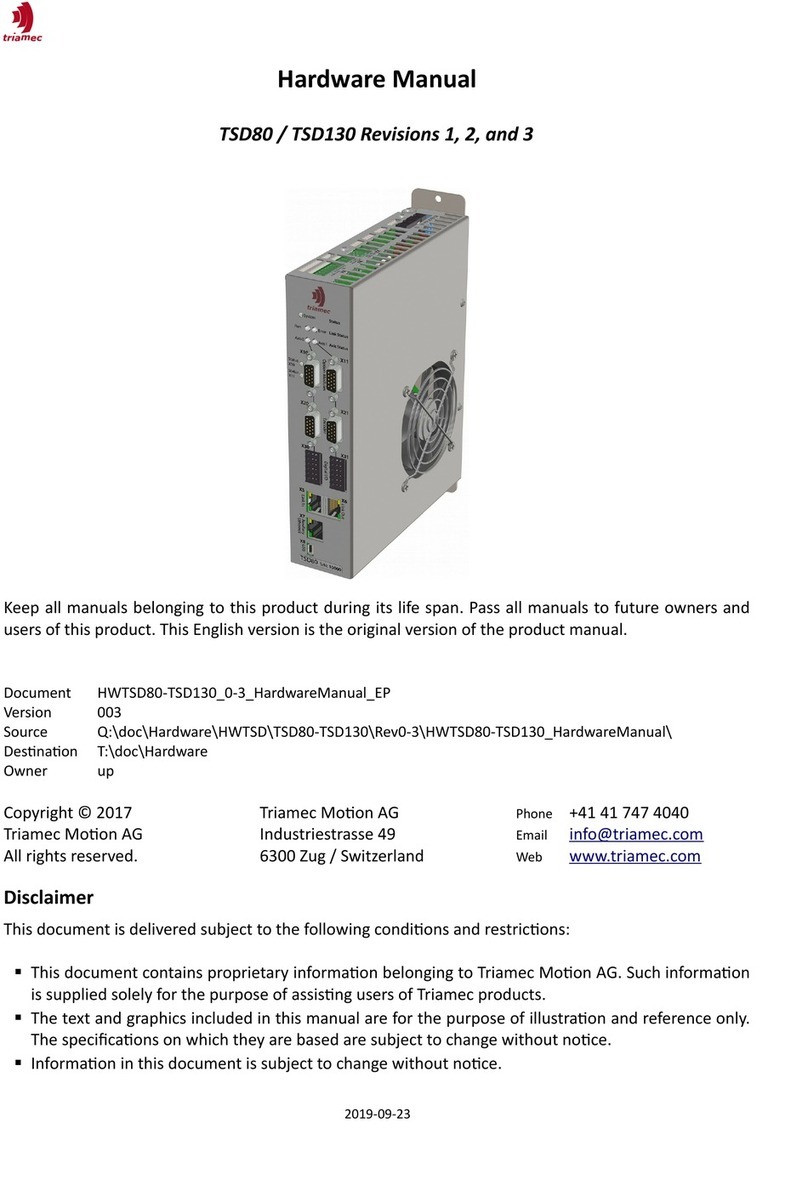 Triamec TSD80 Hardware manual