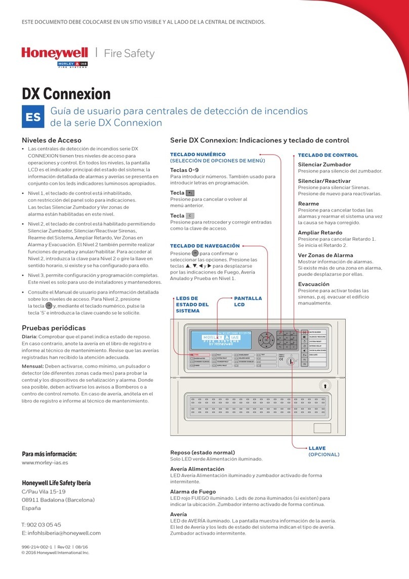 Honeywell DX Connexion Series User manual